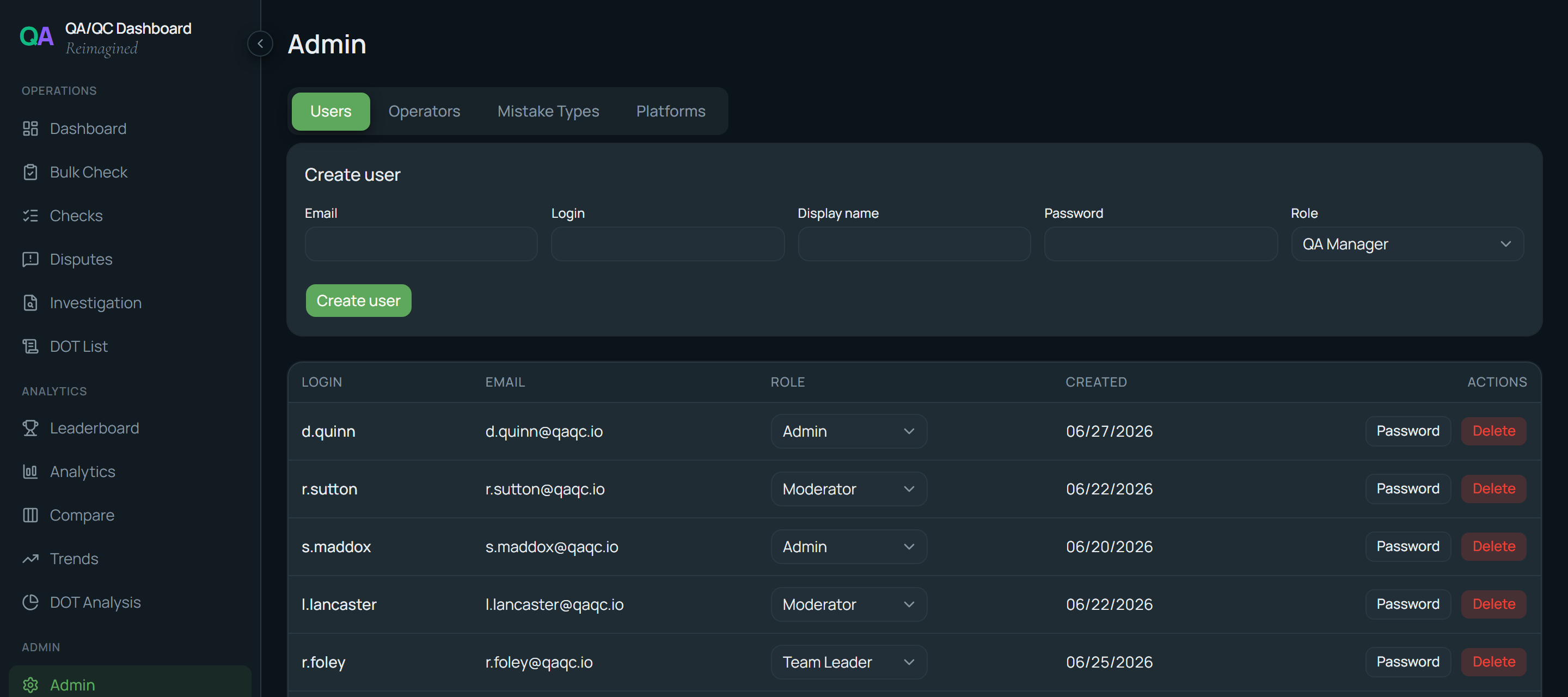 Admin — user, operator, mistake-type and platform management with inline role assignment